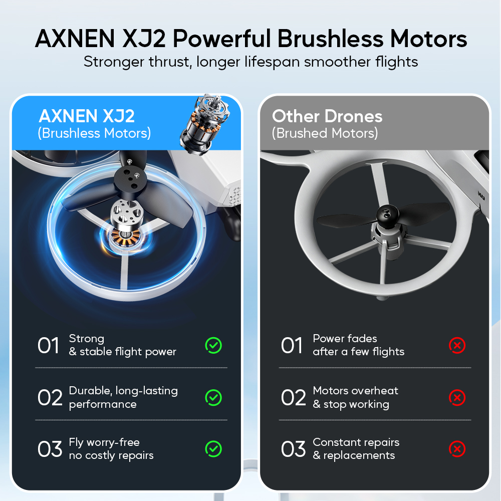 XJ2 Mini Drone 8K HD Kameralı, - Drone Pro Rc Ufo incelemesi ve fiyatı