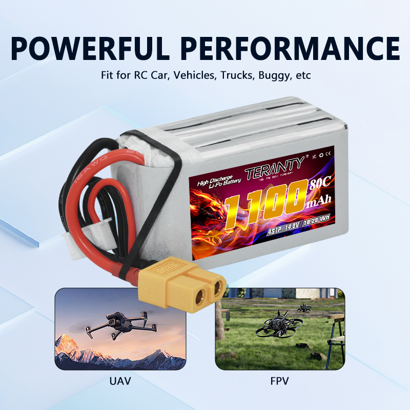 TERANTY 4S 1100mAh 80C/160C Li - Drone Rc Board incelemesi ve fiyatı