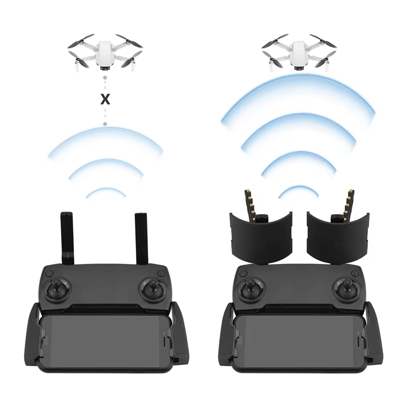Yagi Anten DJI Mavic Mini 1/SE - Drone Dji Rc 2 incelemesi ve fiyatı